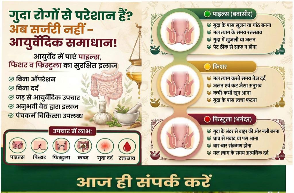 Piles, Fissure and Fistula Ayurvedic Solutions